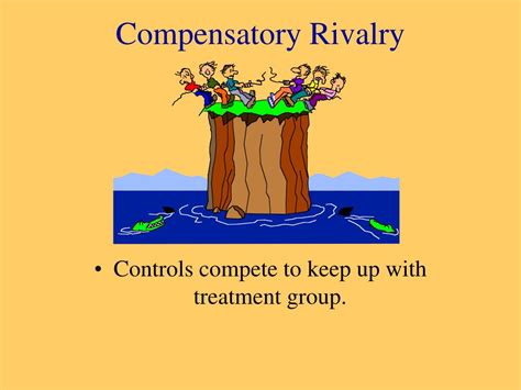 compensatory rivalry|Conrad .
